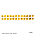 Gunstar Tail Numbers