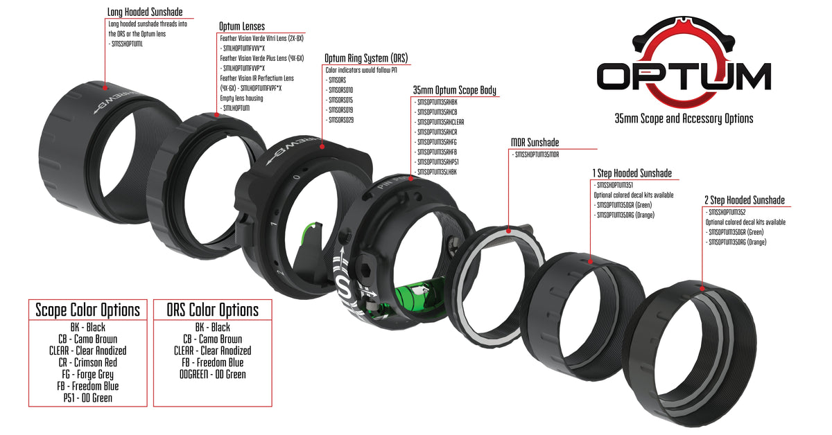 Shrewd Optum Scope - Crimson Red - 40/35mm, view 8