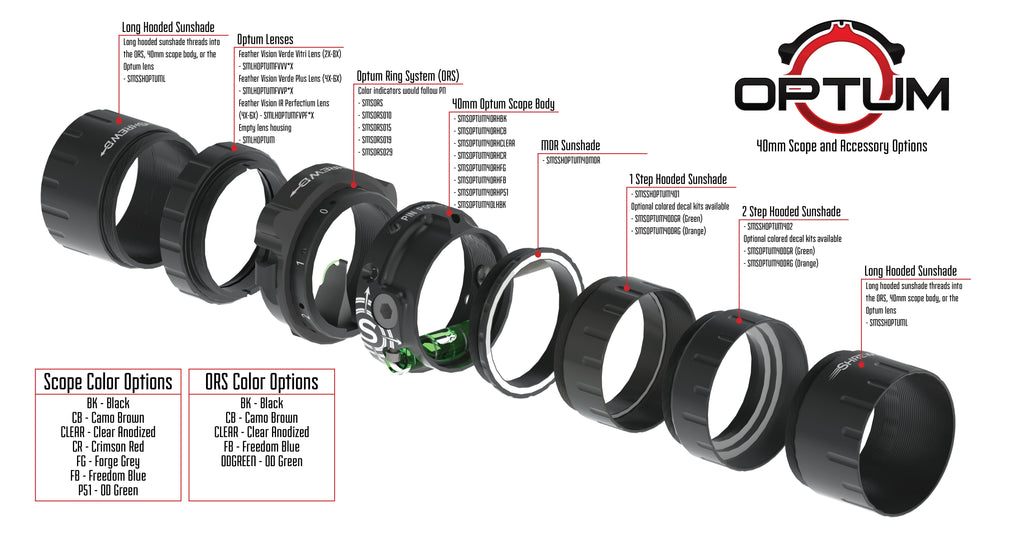 Shrewd Optum Scope - Crimson Red - 40/35mm, view 7