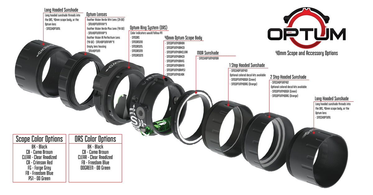 Shrewd Optum Scope - Crimson Red - 40/35mm, view 7