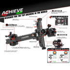 Axcel Achieve XP feature callouts: Wedge Lock mount, UHM carbon bar, zero backlash windage dovetail guide system