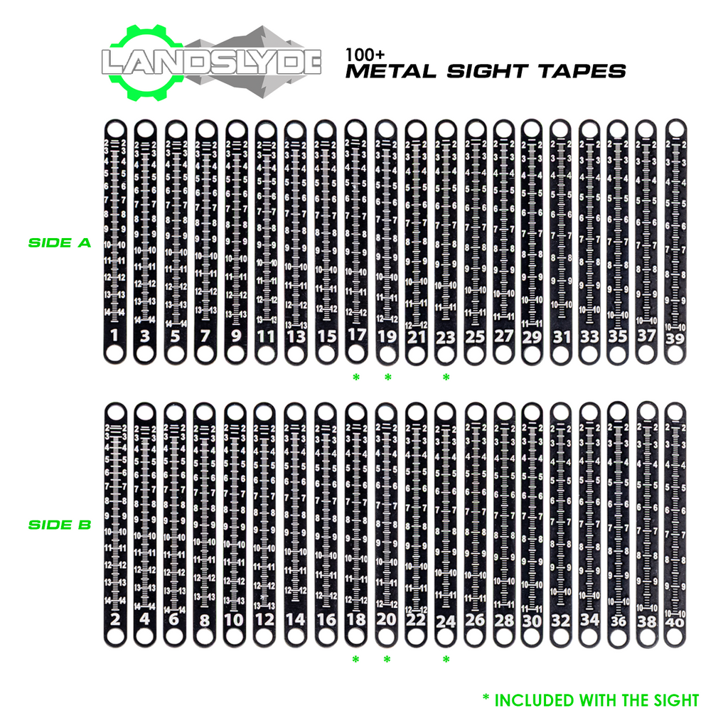 Axcel 100+ Metal Sight Tapes chart for LANDSLYDE, all 20 tapes, Side A scales 1-39 and Side B scales 2-40