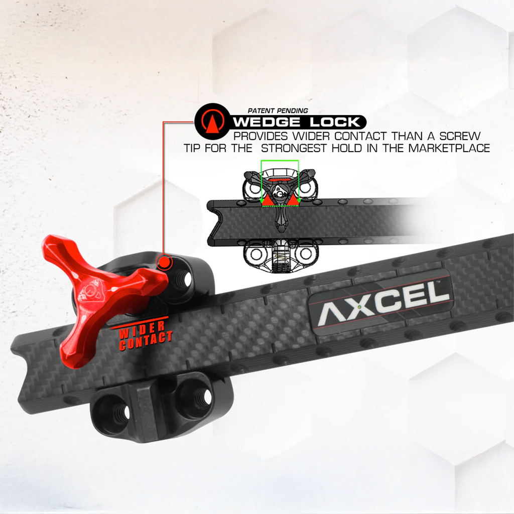 Axcel Achieve XP patent pending Wedge Lock mounting system detail