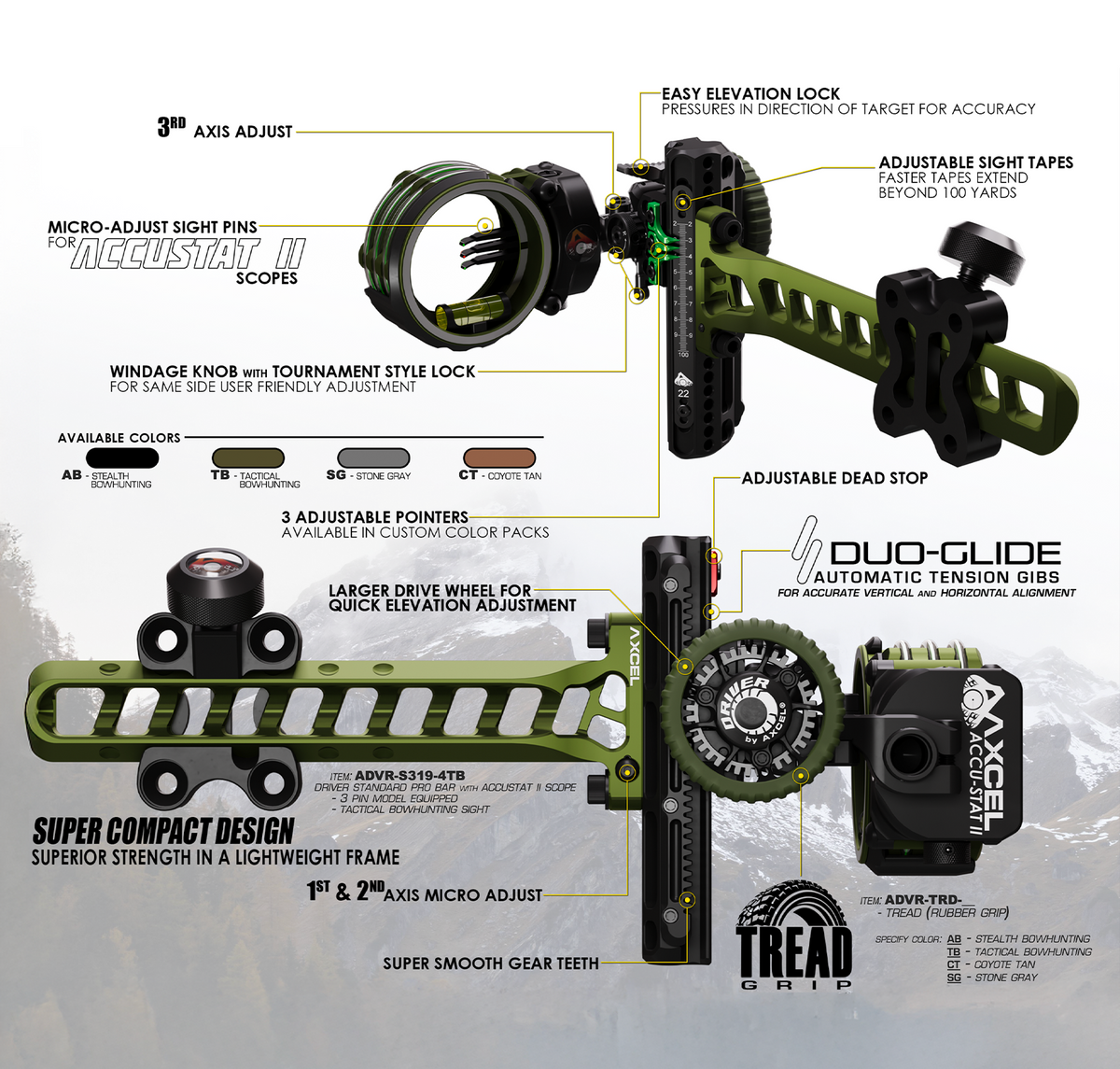 Axcel Driver sight feature diagram - Duo-Glide gib system, micro-adjust axes, drive wheel and Tread Grip