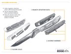 Outdoor Edge 2.5" RAZOR APX, view 11