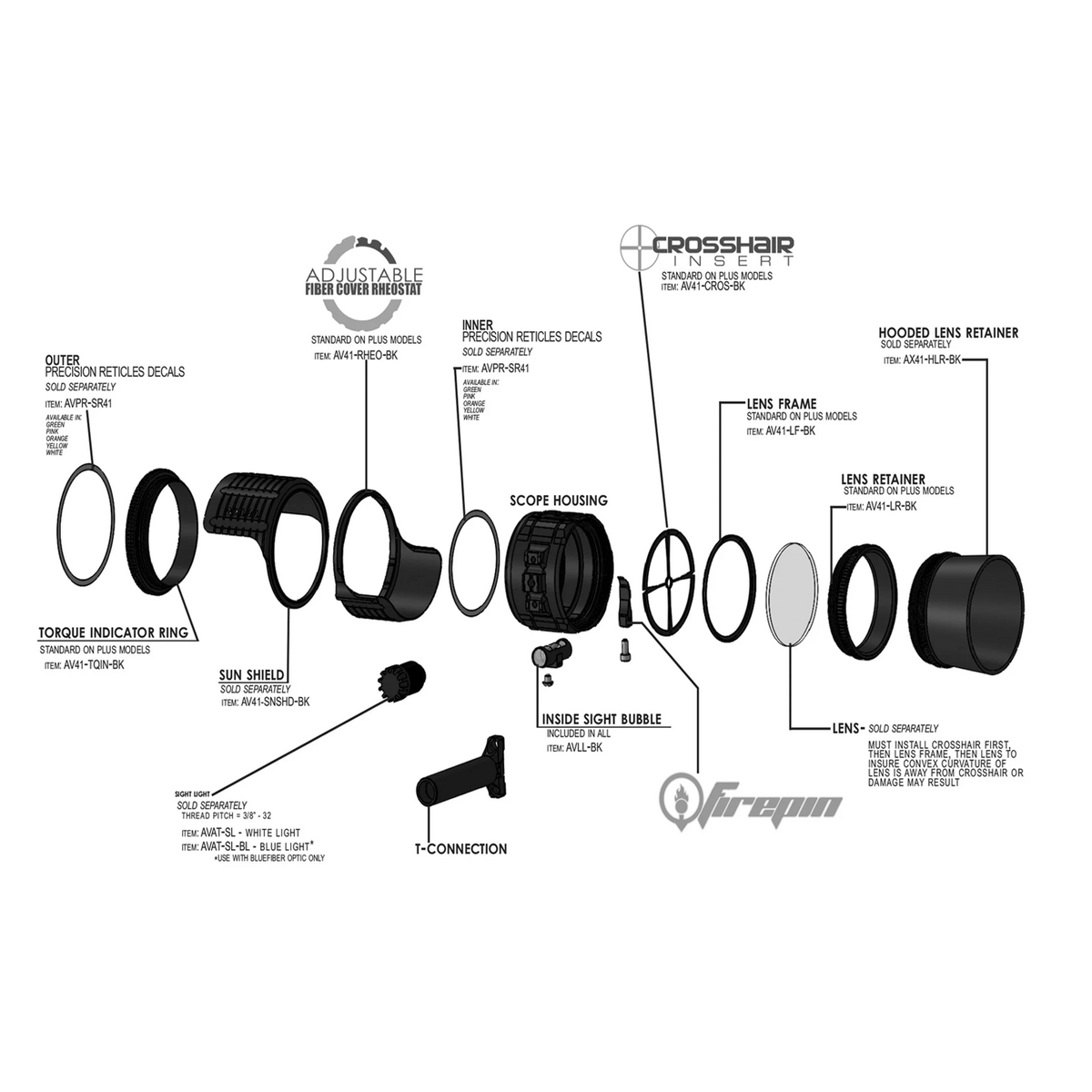 Axcel AV-Hunter scope exploded parts diagram showing Lens Frame position