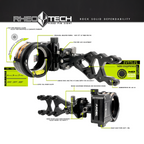Axcel RheoTech feature callouts, Non-Dampened direct mount model