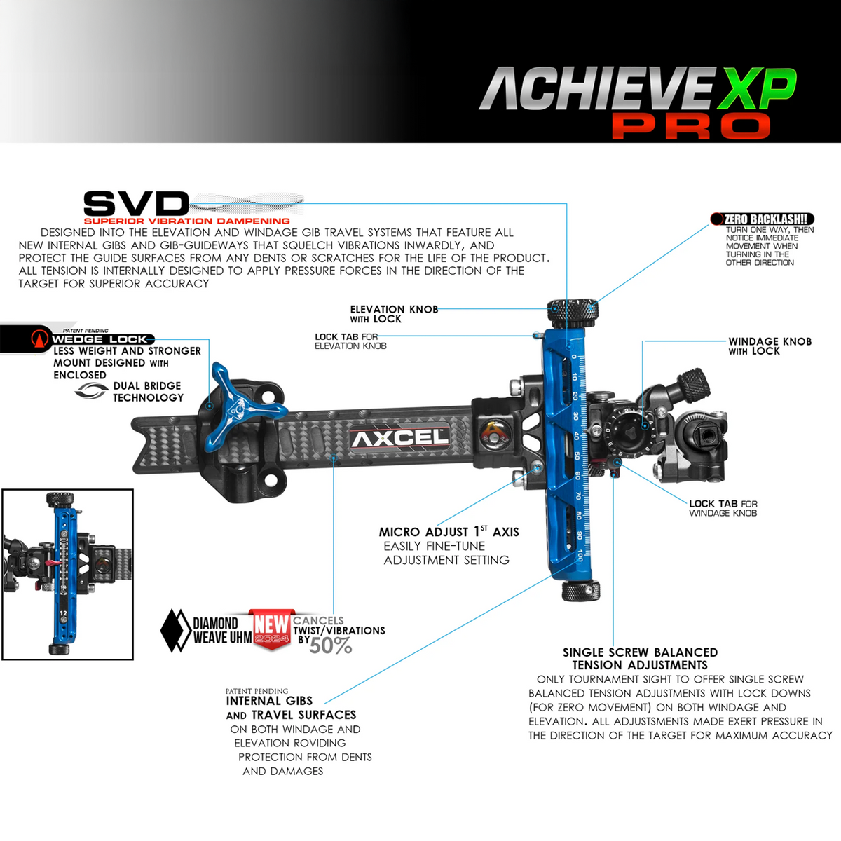 Axcel Achieve XP PRO Compound feature diagram: SVD Superior Vibration Dampening, Wedge Lock Dual Bridge mount, micro adjust 1st axis, single screw balanced tension adjustments
