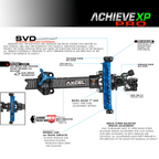 Axcel Achieve XP PRO features: SVD, Wedge Lock, micro-adjust first axis