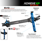 Axcel Achieve XP PRO Recurve sight feature overview: SVD Superior Vibration Dampening, Wedge Lock mount with Dual Bridge technology, micro adjust 1st axis