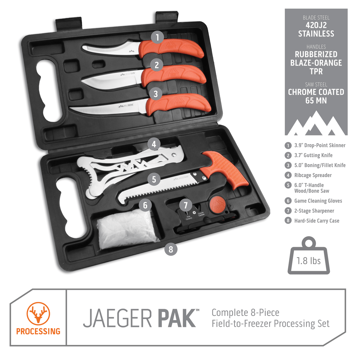 Outdoor Edge Jaeger Pak, view 2
