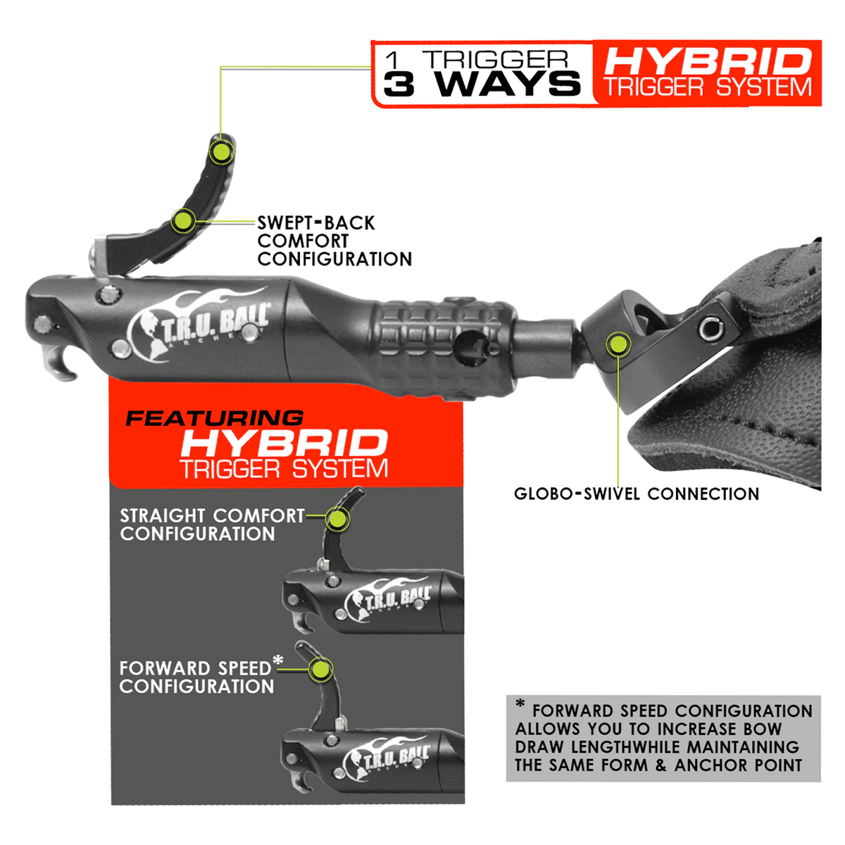 T.R.U. Ball Beast XT Hybrid Three-in-One Hybrid Trigger System and Globo-Swivel connection
