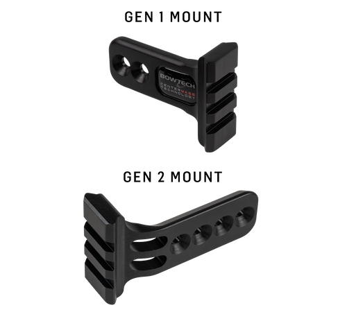 Bowtech CenterMass Picatinny Rail Mount