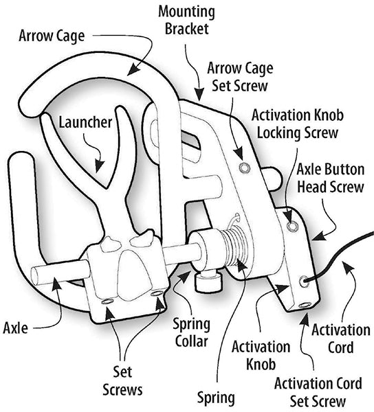 AAE Hawkeye Parts