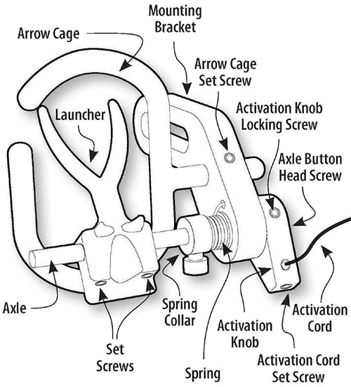 AAE Hawkeye Parts