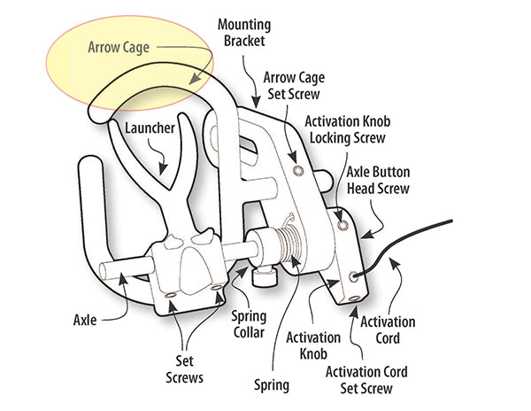 AAE Hawkeye Parts - Full Capture Arrow Cage
