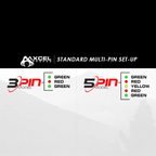 Axcel AccuStat II standard multi-pin fibre colour set-up, 3-Pin and 5-Pin