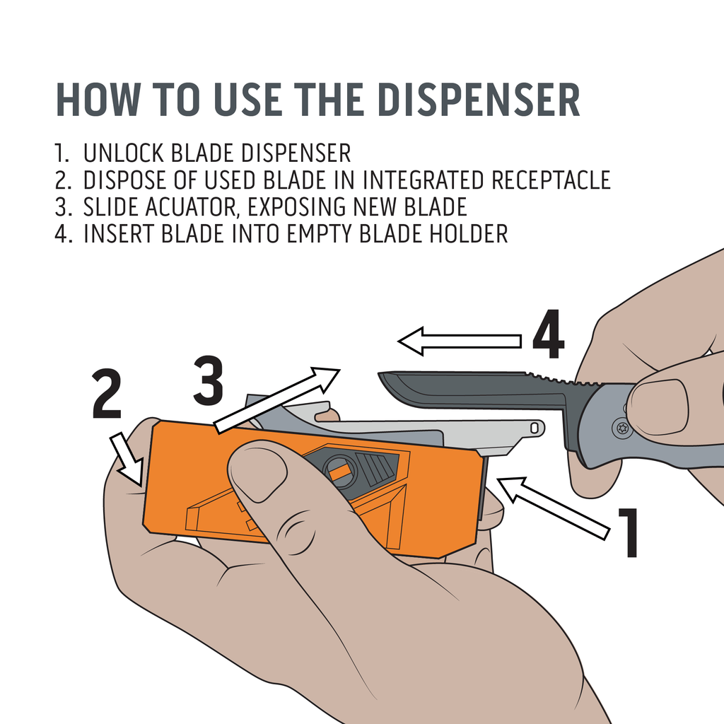 Outdoor Edge 3.0" UTILITY BLADE DISPENSER | 12-BLADES, view 4