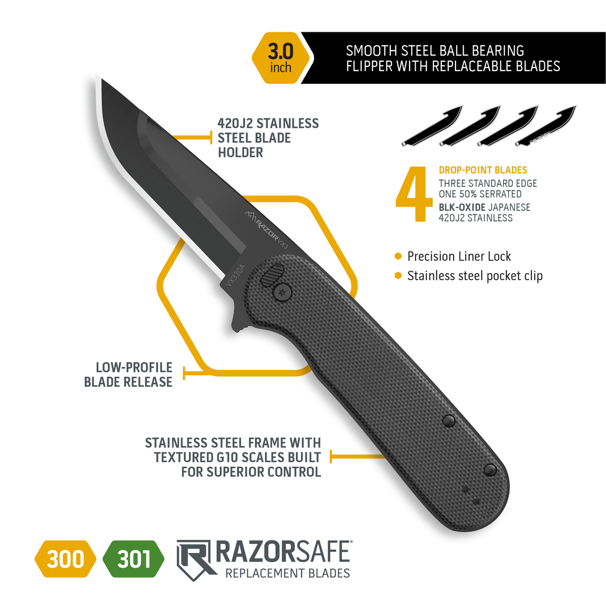 Outdoor Edge Razor VX 3, view 5