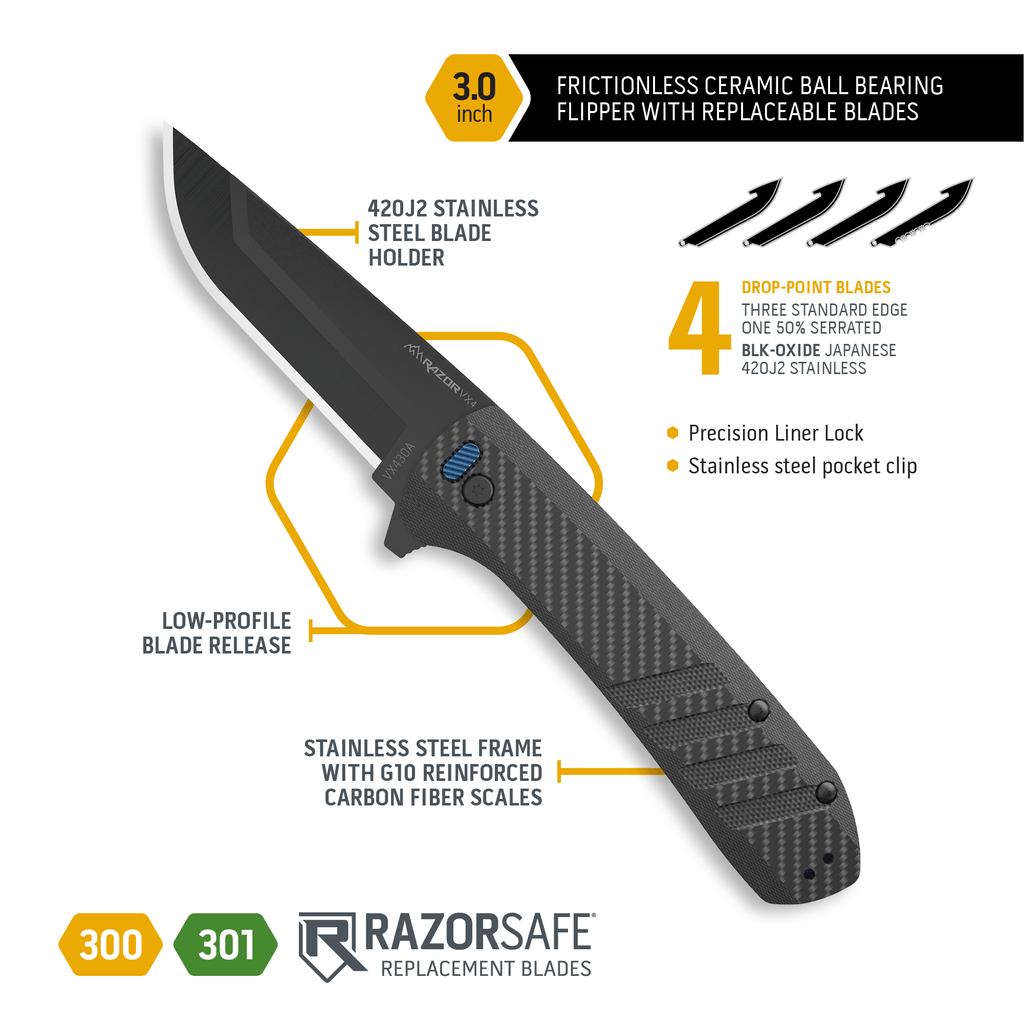 Outdoor Edge Razor VX4 | CARBON OVER G10, view 3