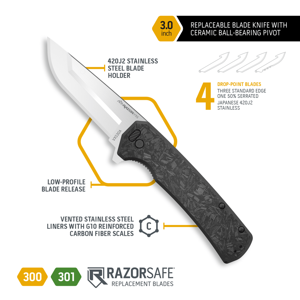 Outdoor Edge Razor VX 5 | FORGED CARBON & G10, view 3