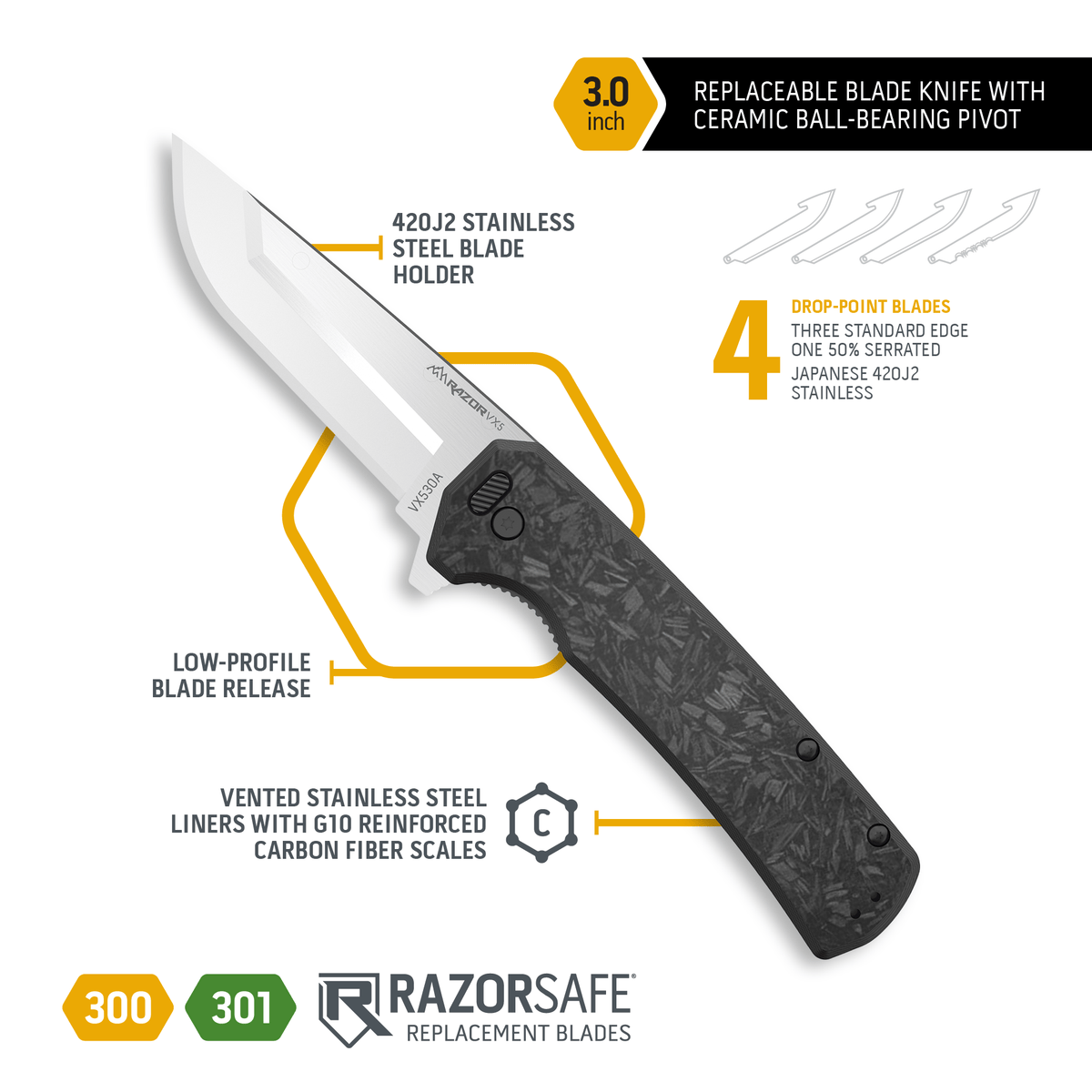 Outdoor Edge Razor VX 5 | FORGED CARBON & G10, view 3