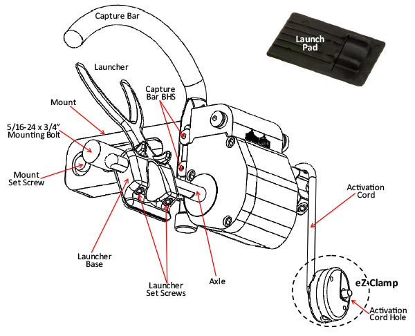 AAE Prophecy Parts