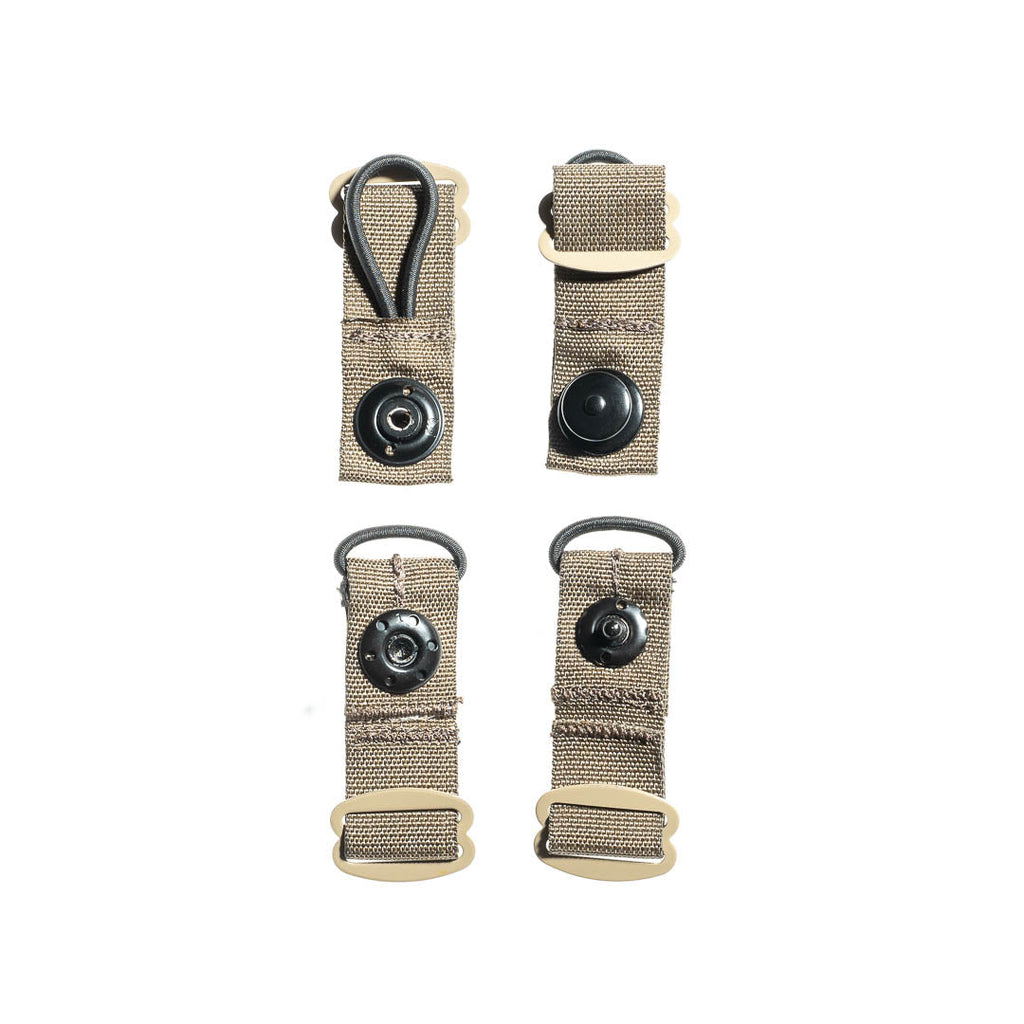 Tethrd RAD System 2 pack contents