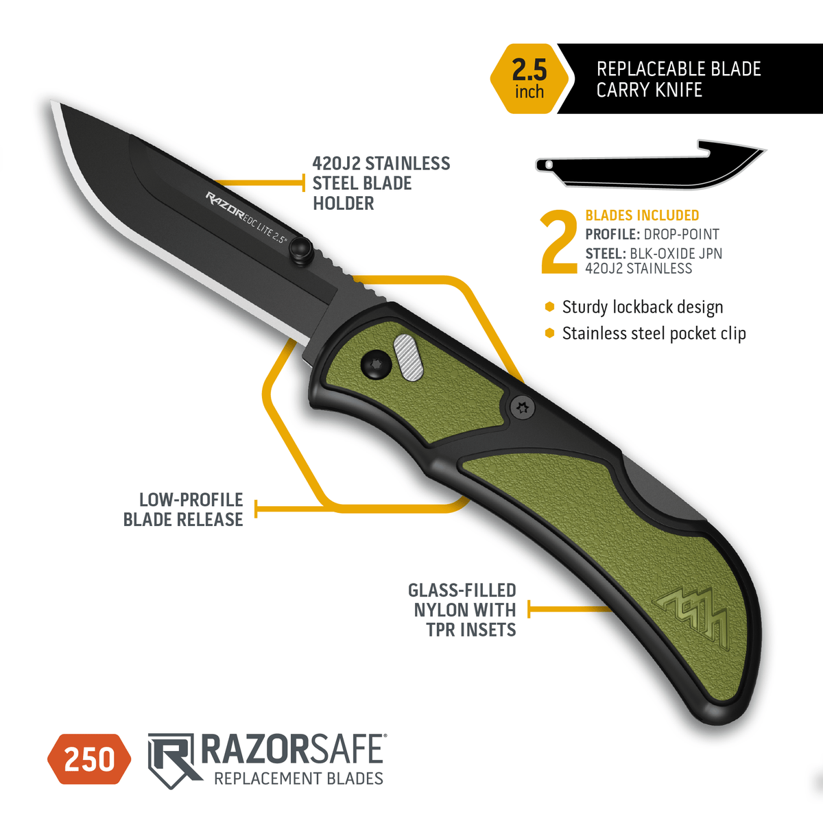 Outdoor Edge 2.5" RazorEDC Lite, view 4