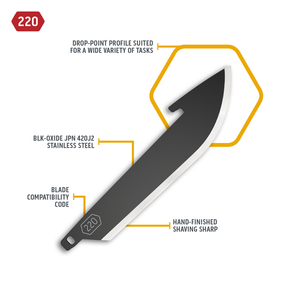 Outdoor Edge 2.2" DROP POINT BLADES | 6-PACK, view 2