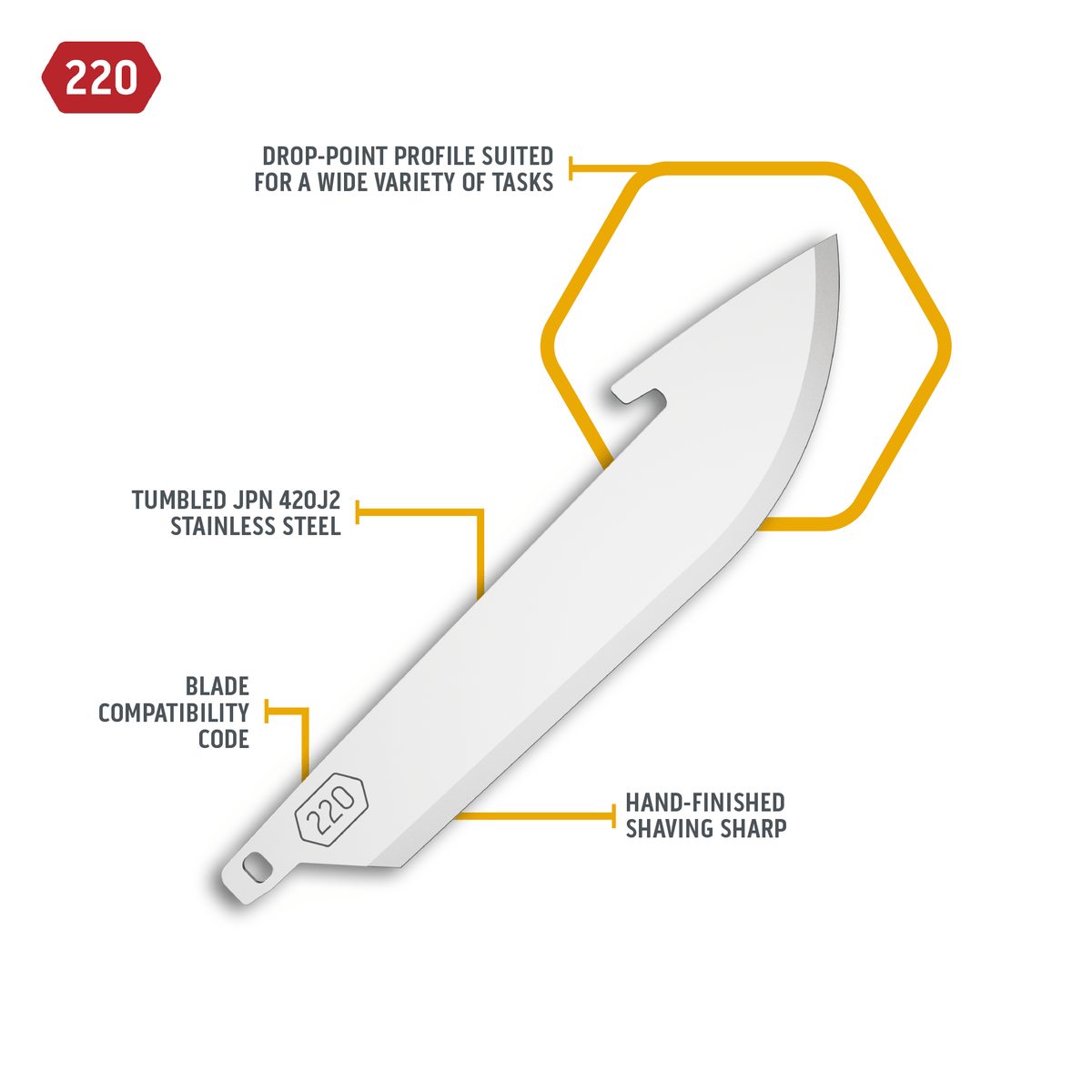 Outdoor Edge 2.2" DROP POINT BLADES | 6-PACK, view 2