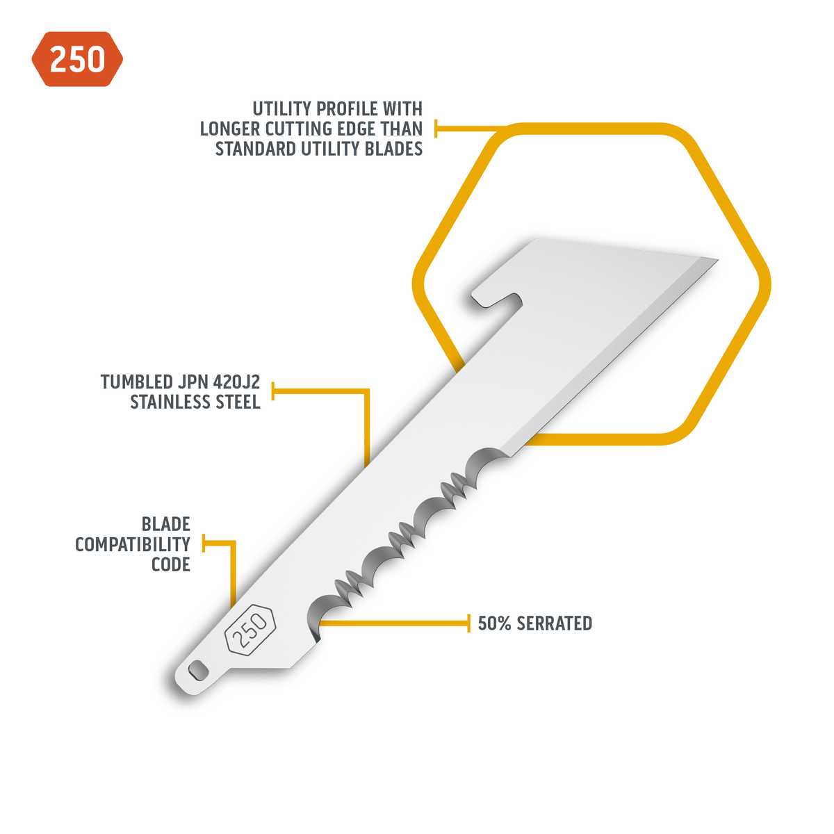 Outdoor Edge 2.5" 50% SERRATED UTILITY BLADES | 6-PACK, view 2