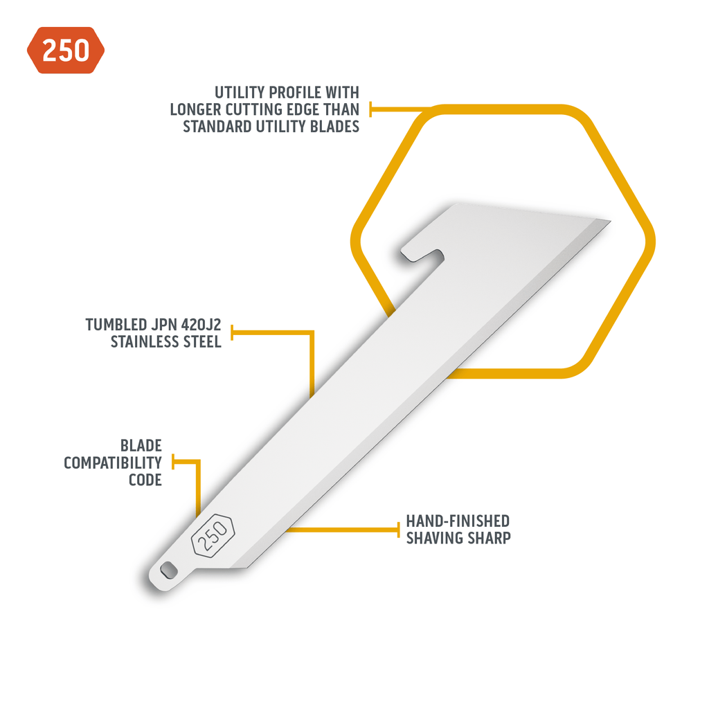 Outdoor Edge 2.5" UTILITY BLADES | 6-PACK, view 2