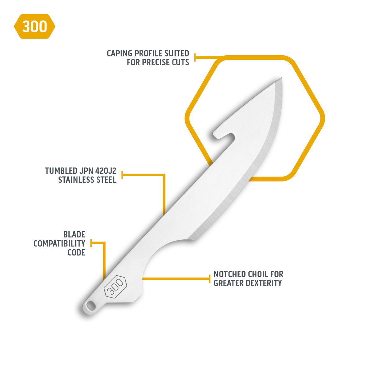 Outdoor Edge 3.0" CAPING BLADES | 6-PACK, view 2
