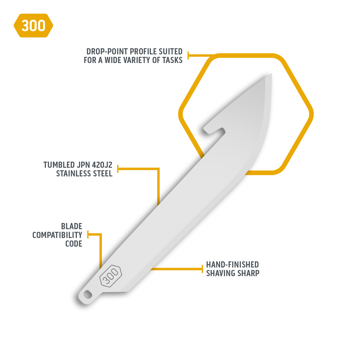 Outdoor Edge 3.0" DROP POINT BLADES | 6-PACK, view 2