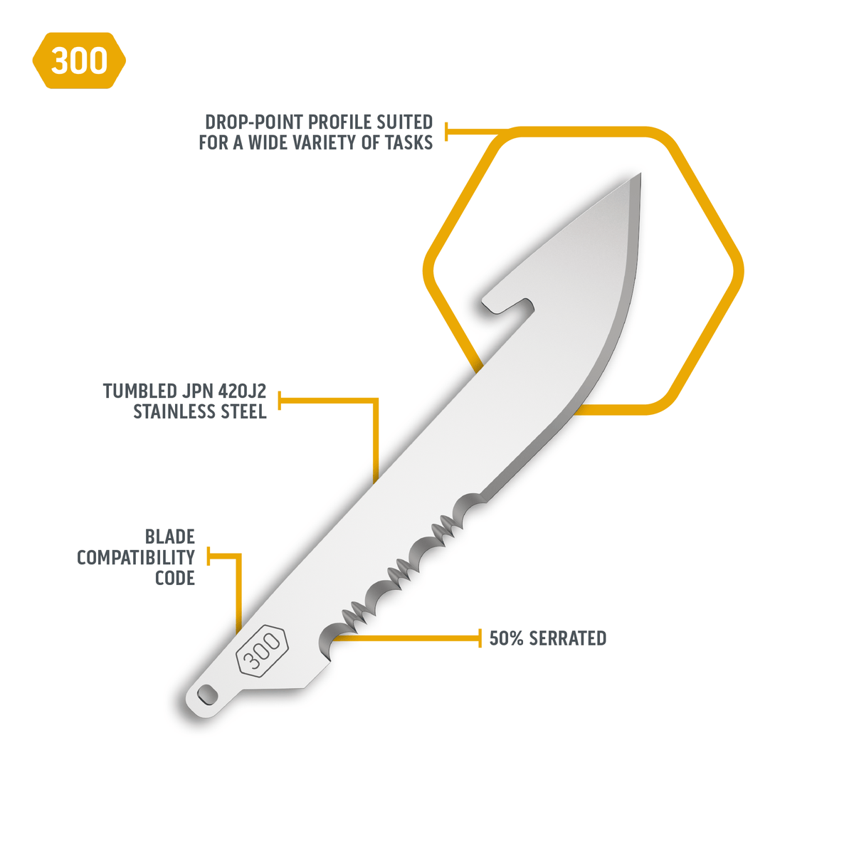 Outdoor Edge 3.0" 50% SERRATED DROP POINT BLADES | 6-PACK, view 2