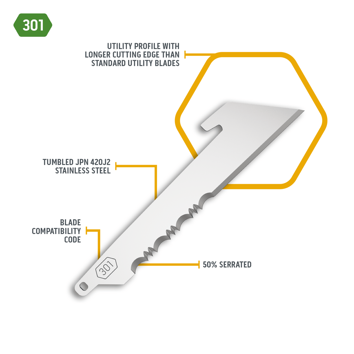 Outdoor Edge 3.0" 50% SERRATED UTILITY BLADES | 6-PACK, view 2