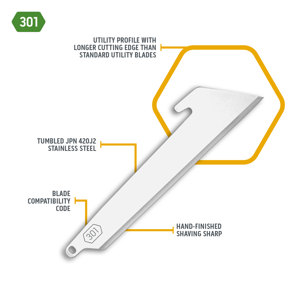 Outdoor Edge 3.0" UTILITY BLADES | 24-PACK, view 2
