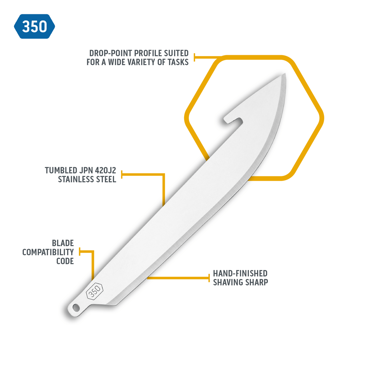 Outdoor Edge 3.5" DROP POINT BLADES | 6-PACK, view 2