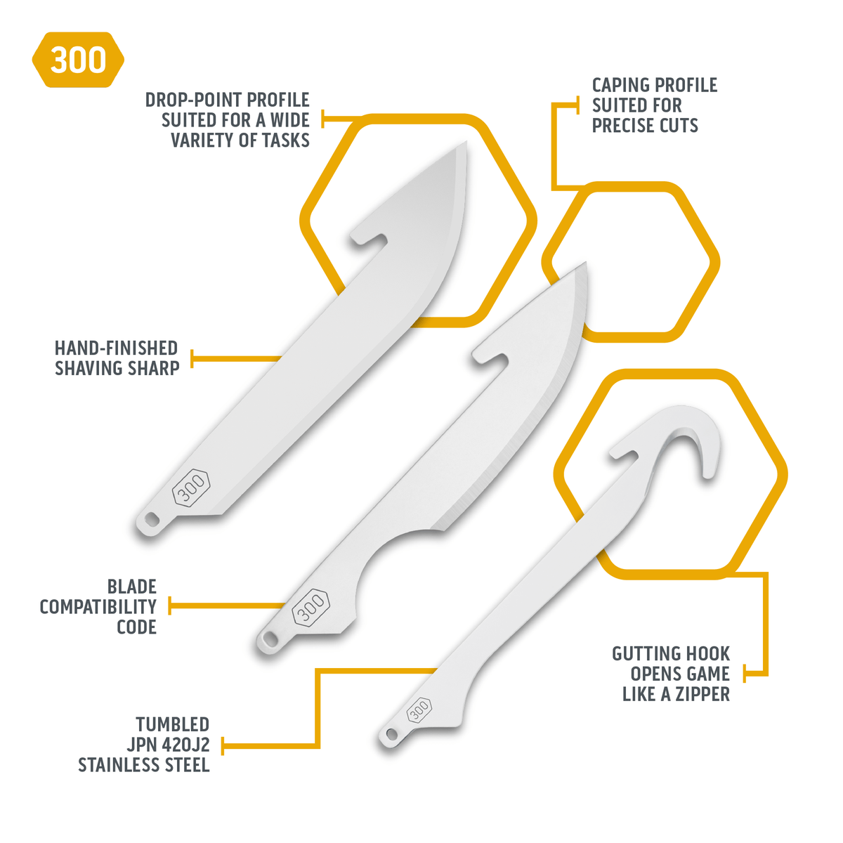 Outdoor Edge 3.0" COMBO BLADE PACK | 6-PACK, view 2