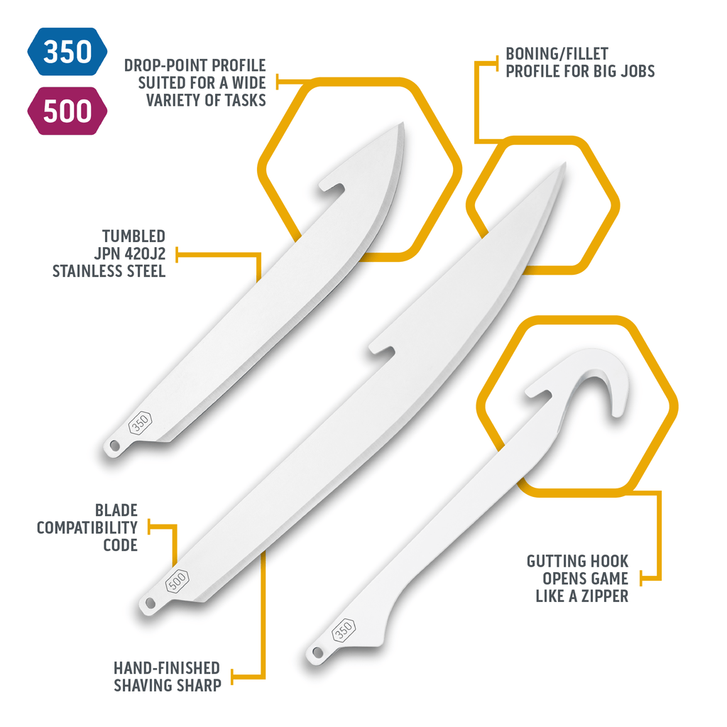 Outdoor Edge 5.0" COMBO BLADE PACK | 6-PACK, view 2