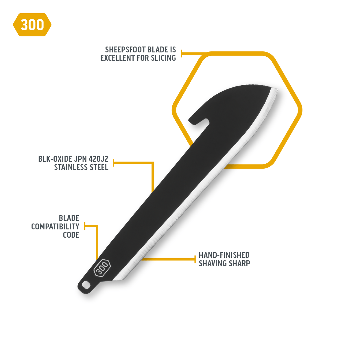 Outdoor Edge 3.0" SHEEPSFOOT BLADES | 6-PACK, view 2