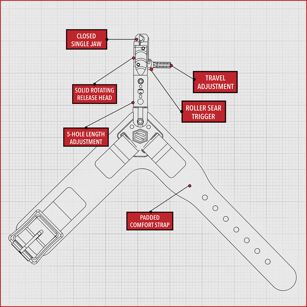 Scott Aspen features diagram