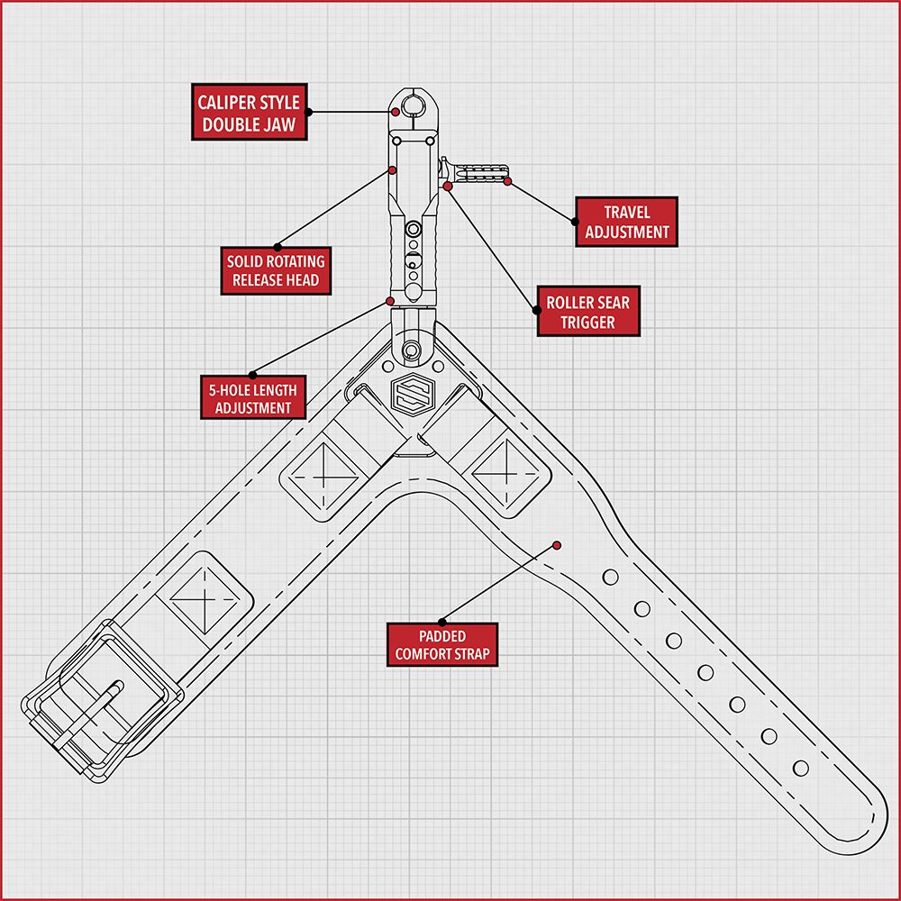 Scott Cypress features diagram