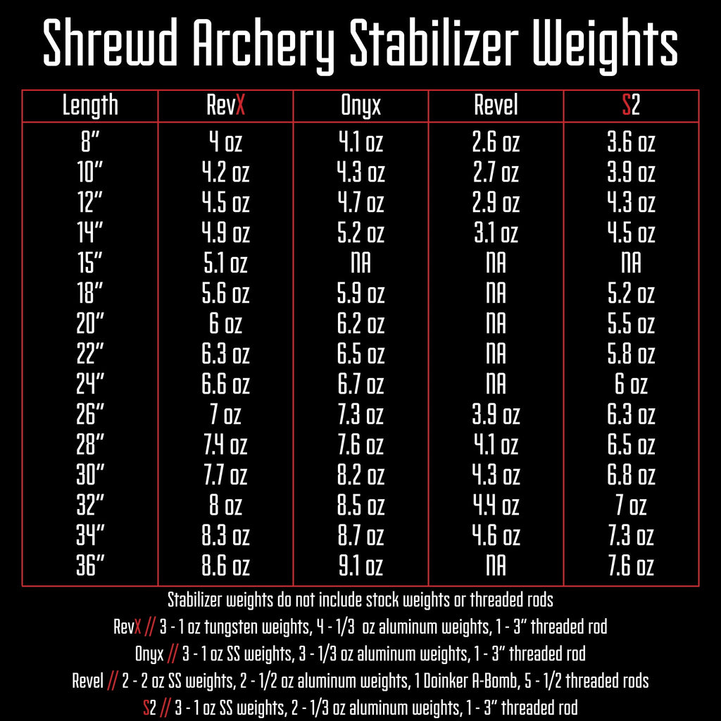 Shrewd Onyx, view 2
