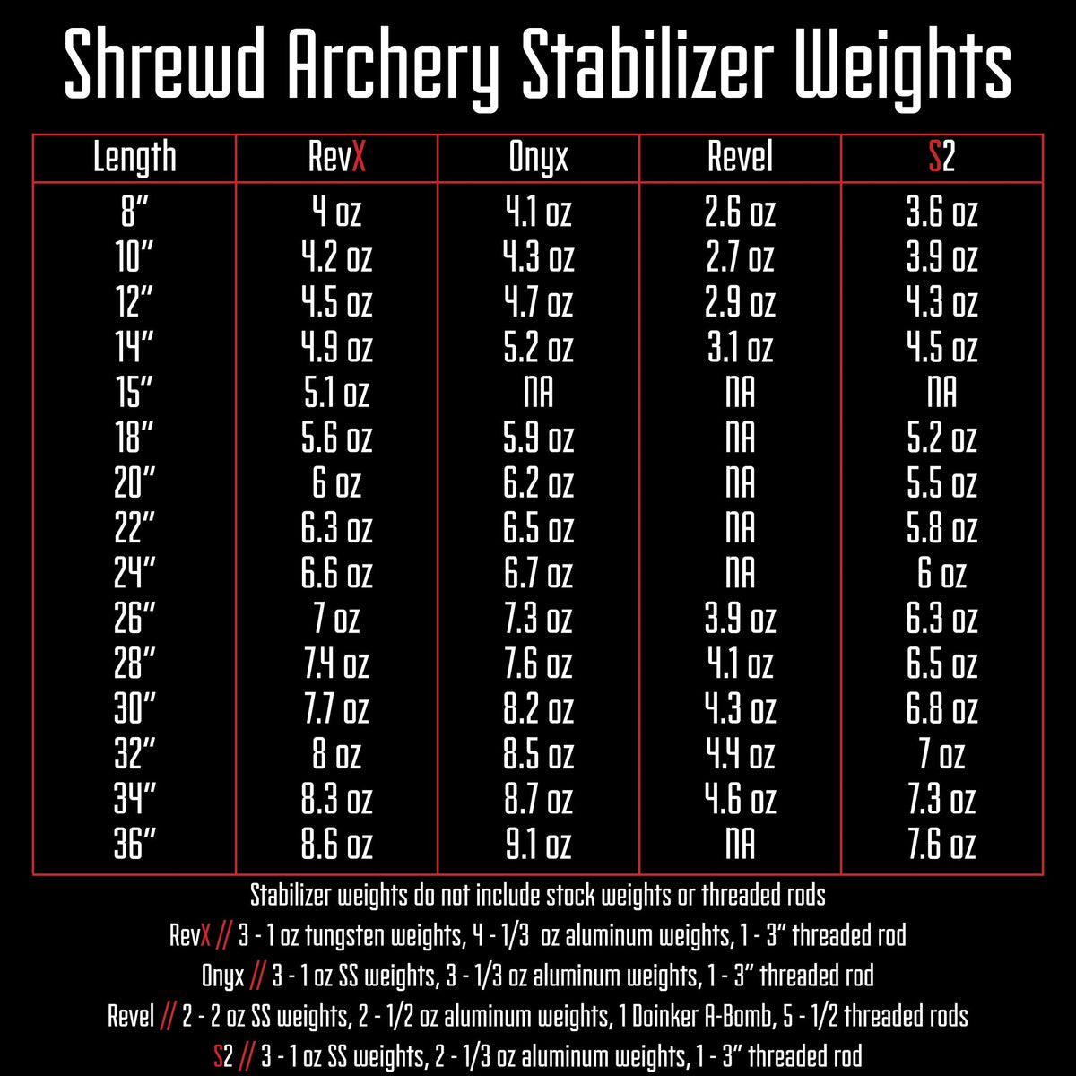 Shrewd Onyx, view 2