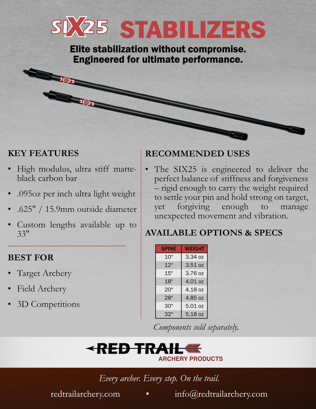 Red Trail SIX25 stabilizer specification sheet listing features and weights by length