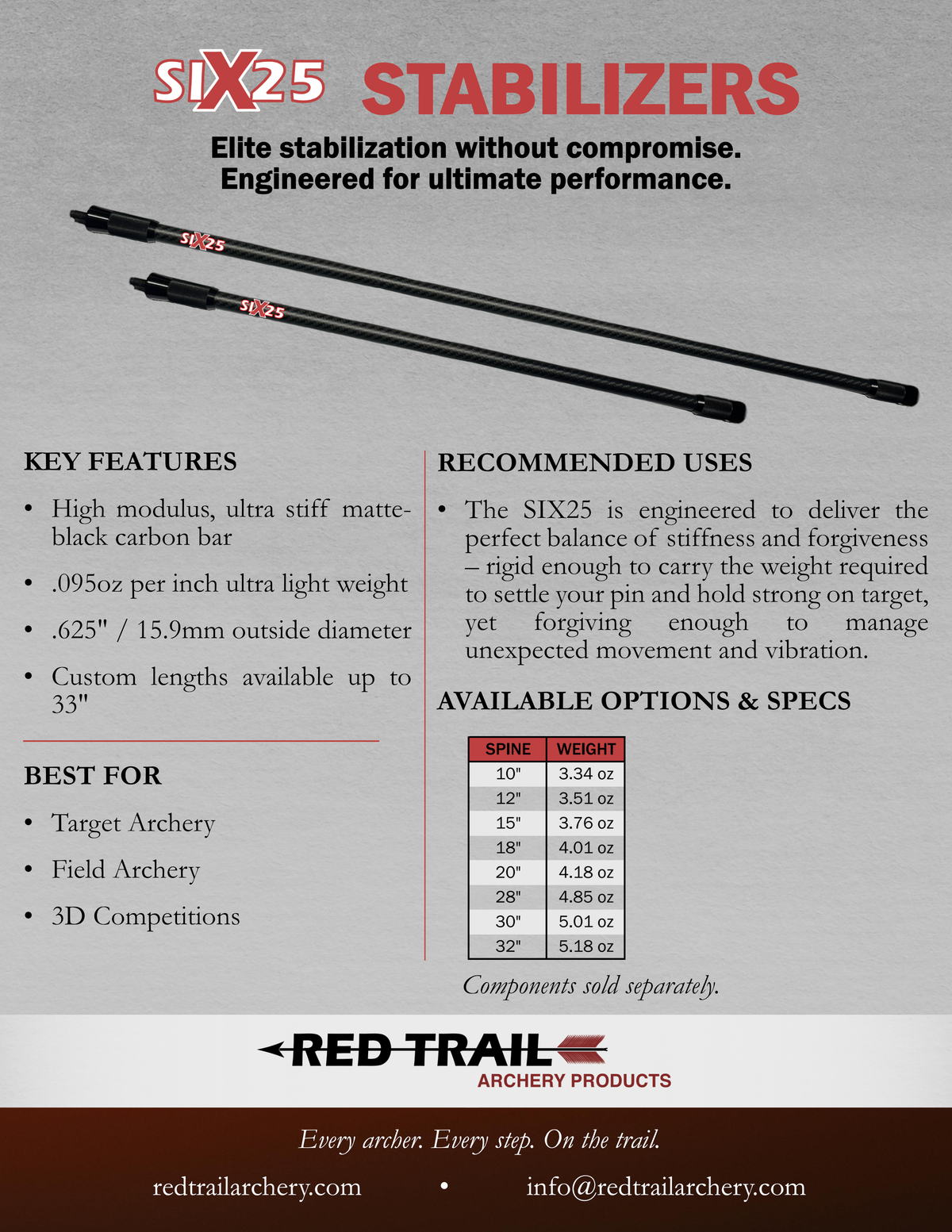 Red Trail SIX25 stabilizer specification sheet listing features and weights by length