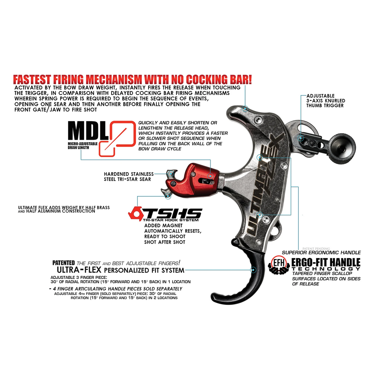 T.R.U. Ball Ultimate Flex feature overview: MDL, Tri-Star Hook System, Ergo-Fit Handle Technology