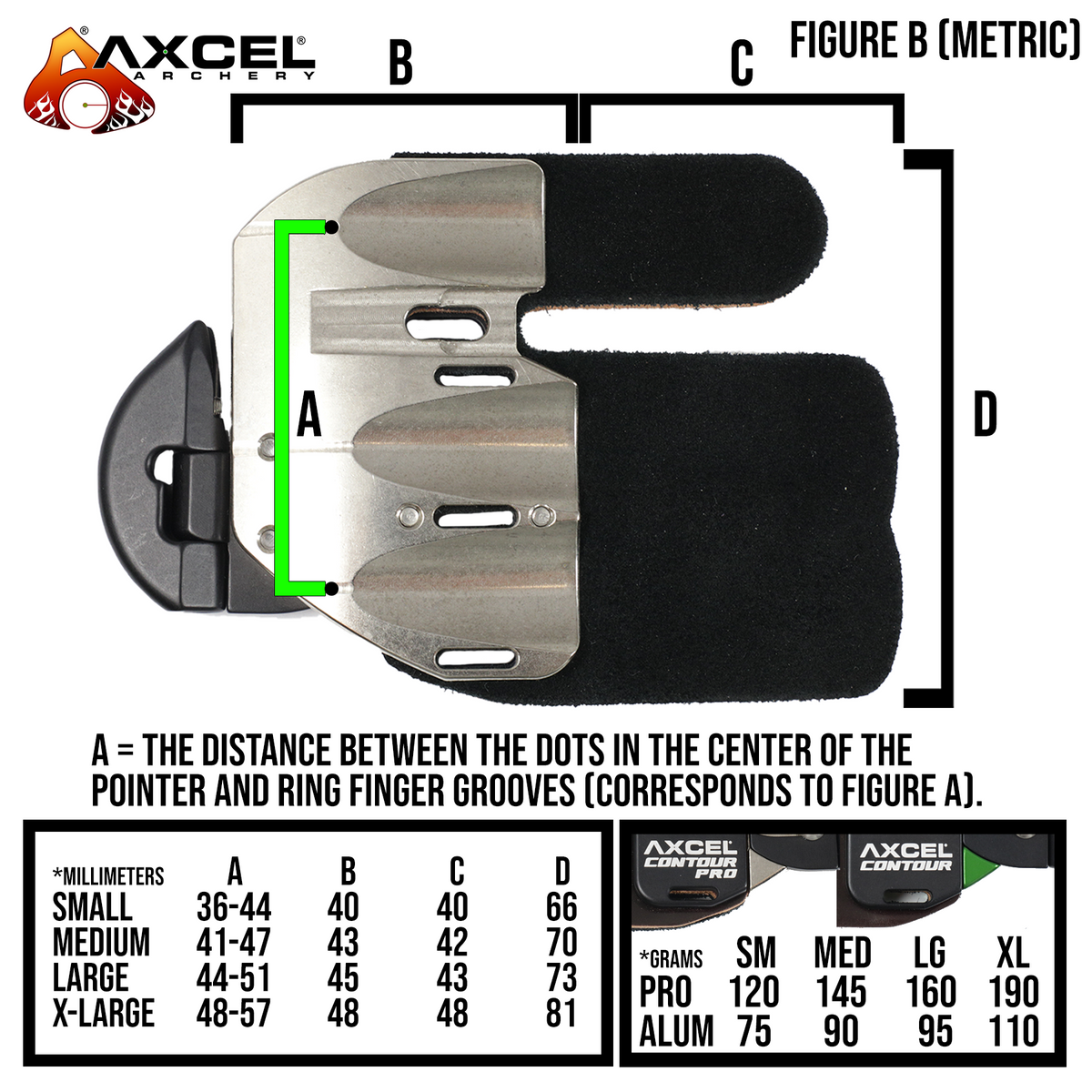 Axcel Contour tab size chart, metric measurements A B C D and Contour Pro weights in grams